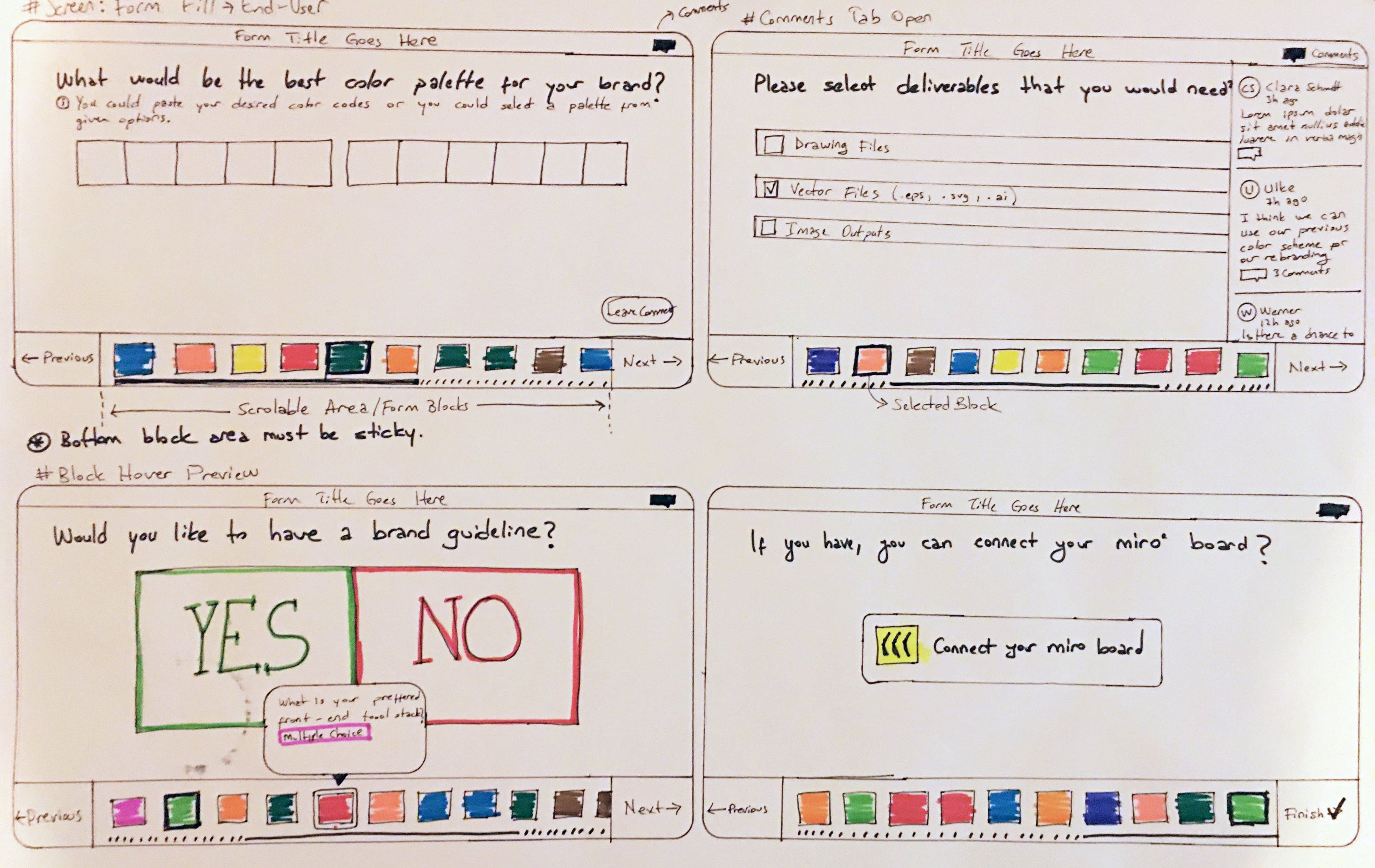 user interface design sketch process