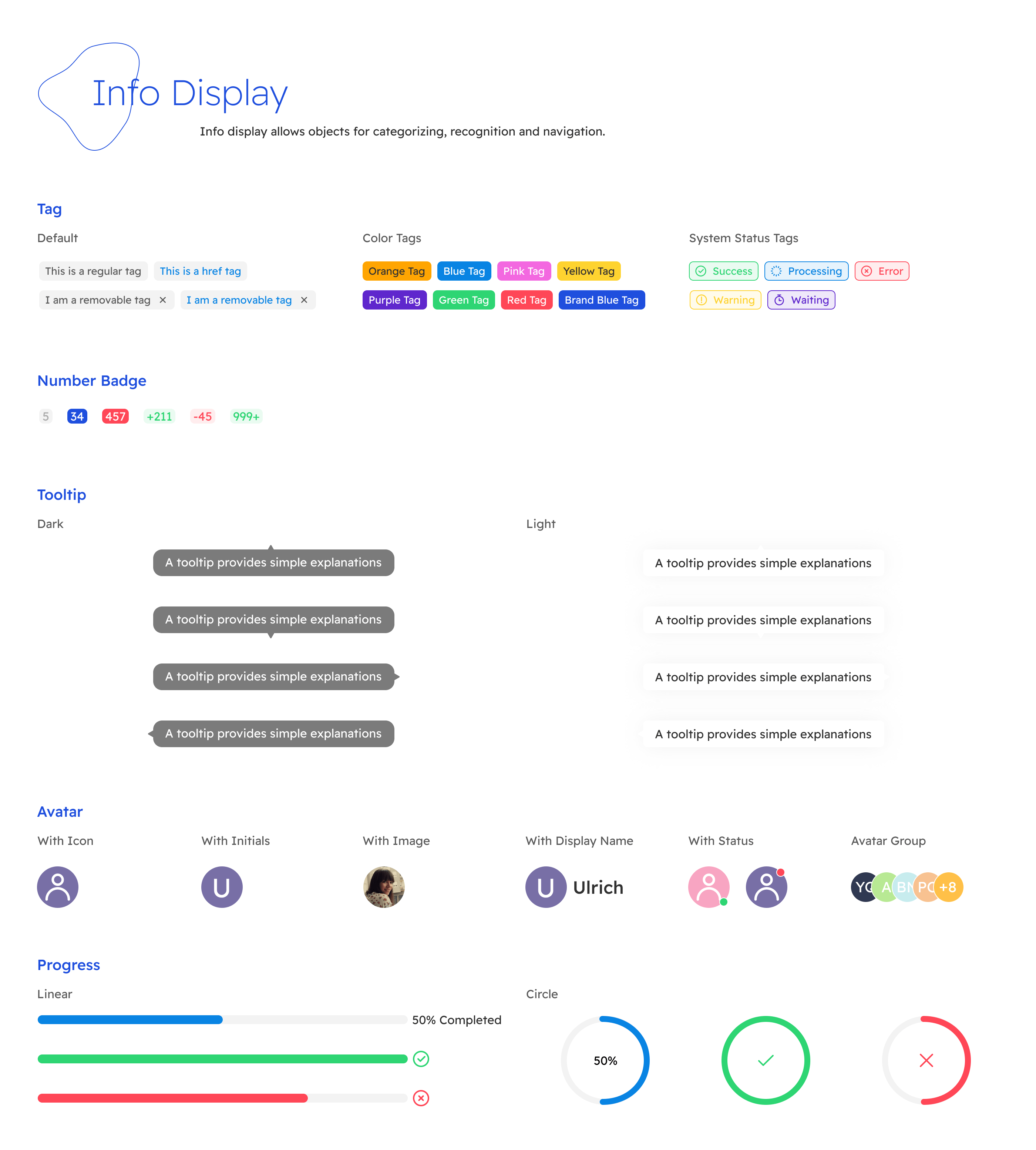 brifl design system information display component ui element