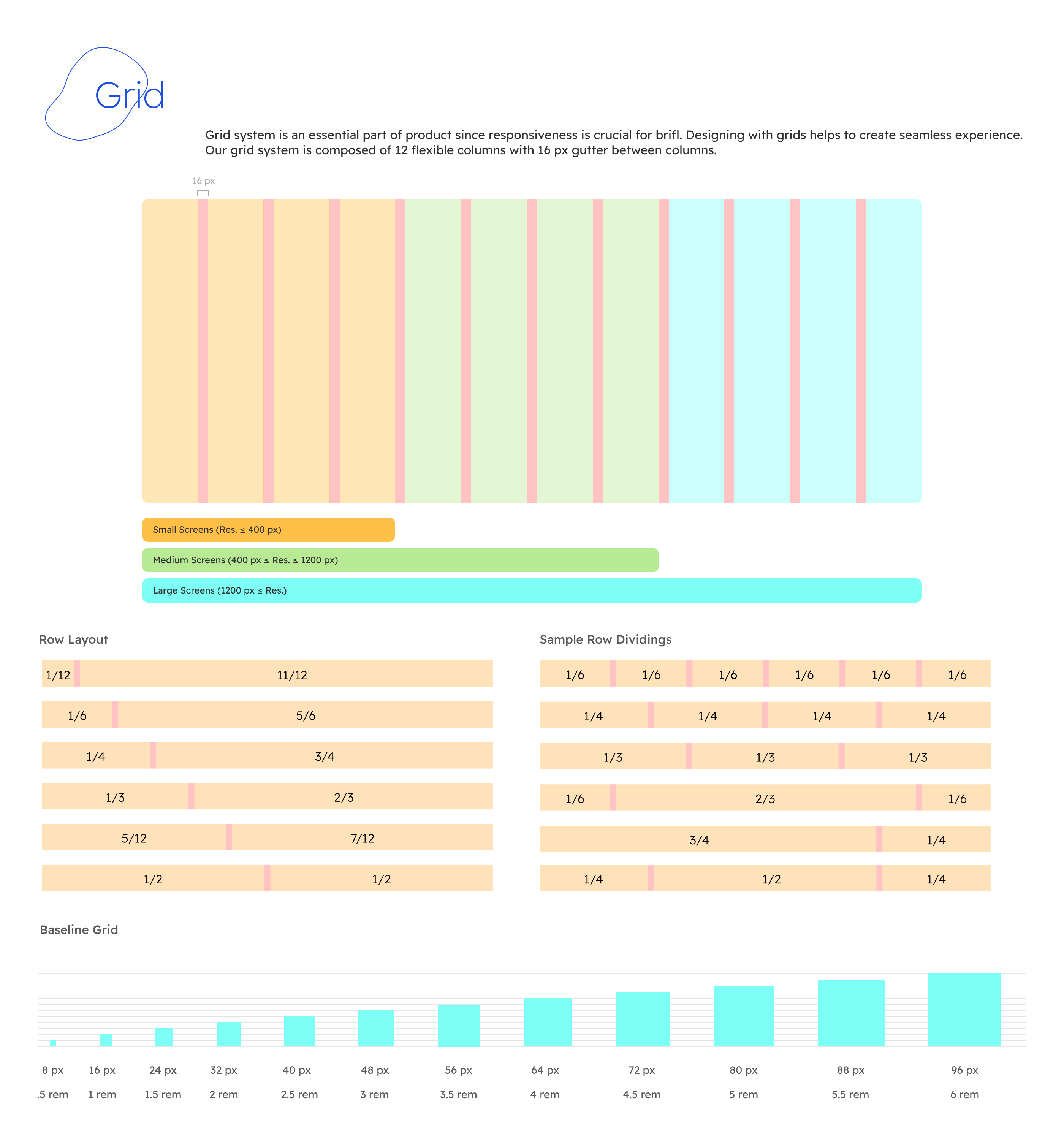 brifl design system grid structure ui element