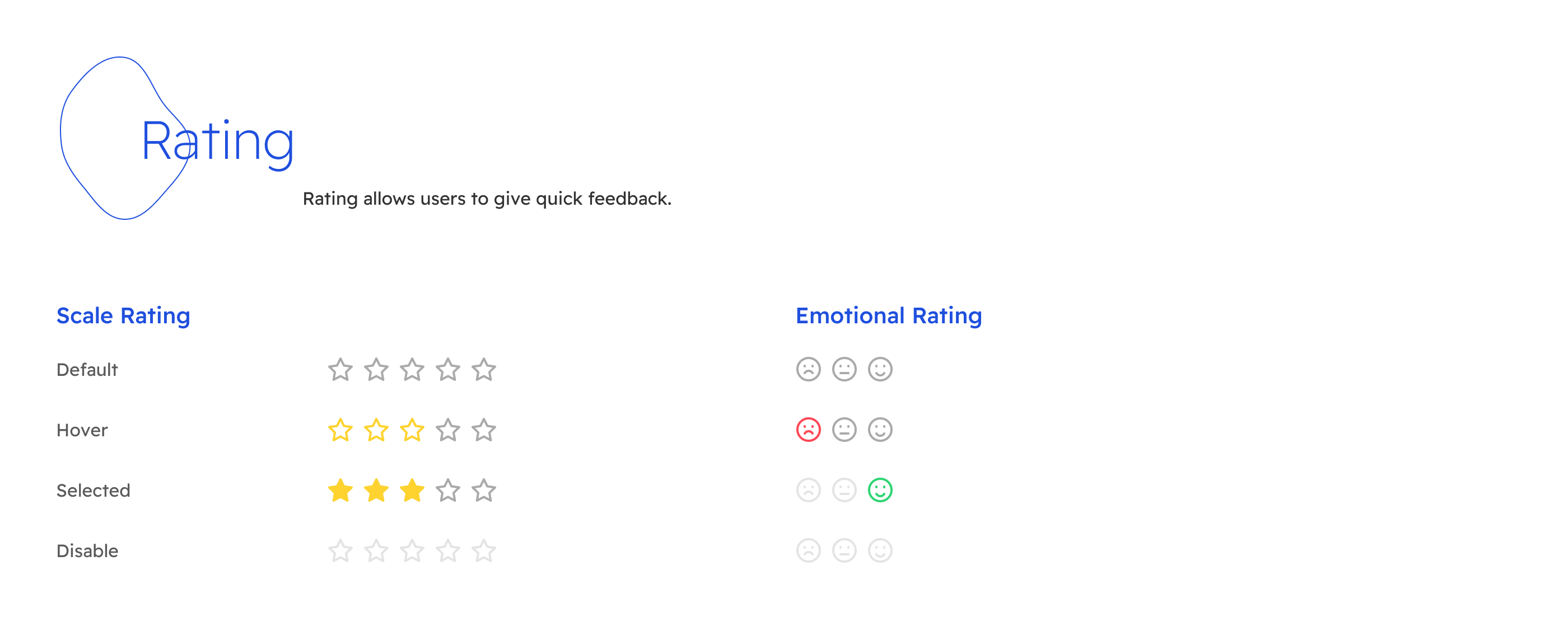 brifl design system rating component ui element