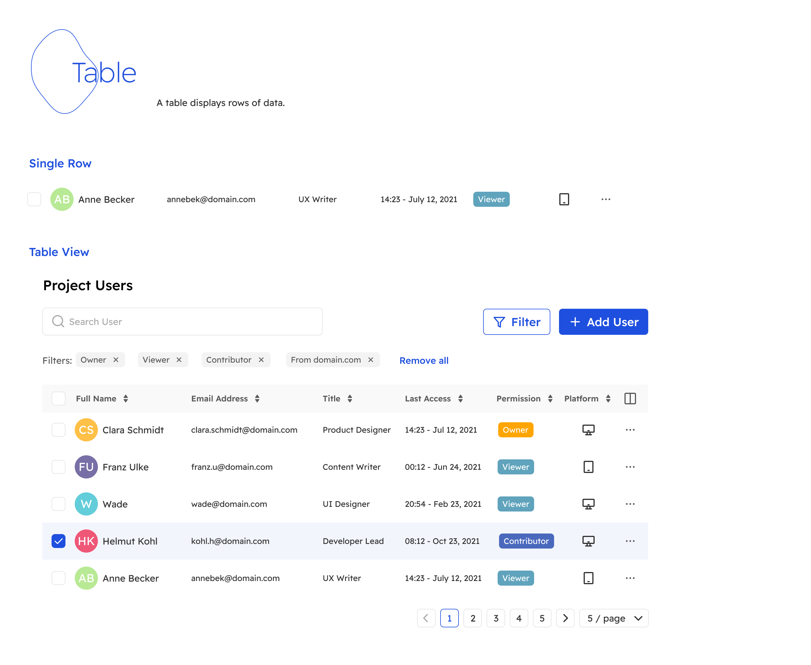 brifl design system table component ui element