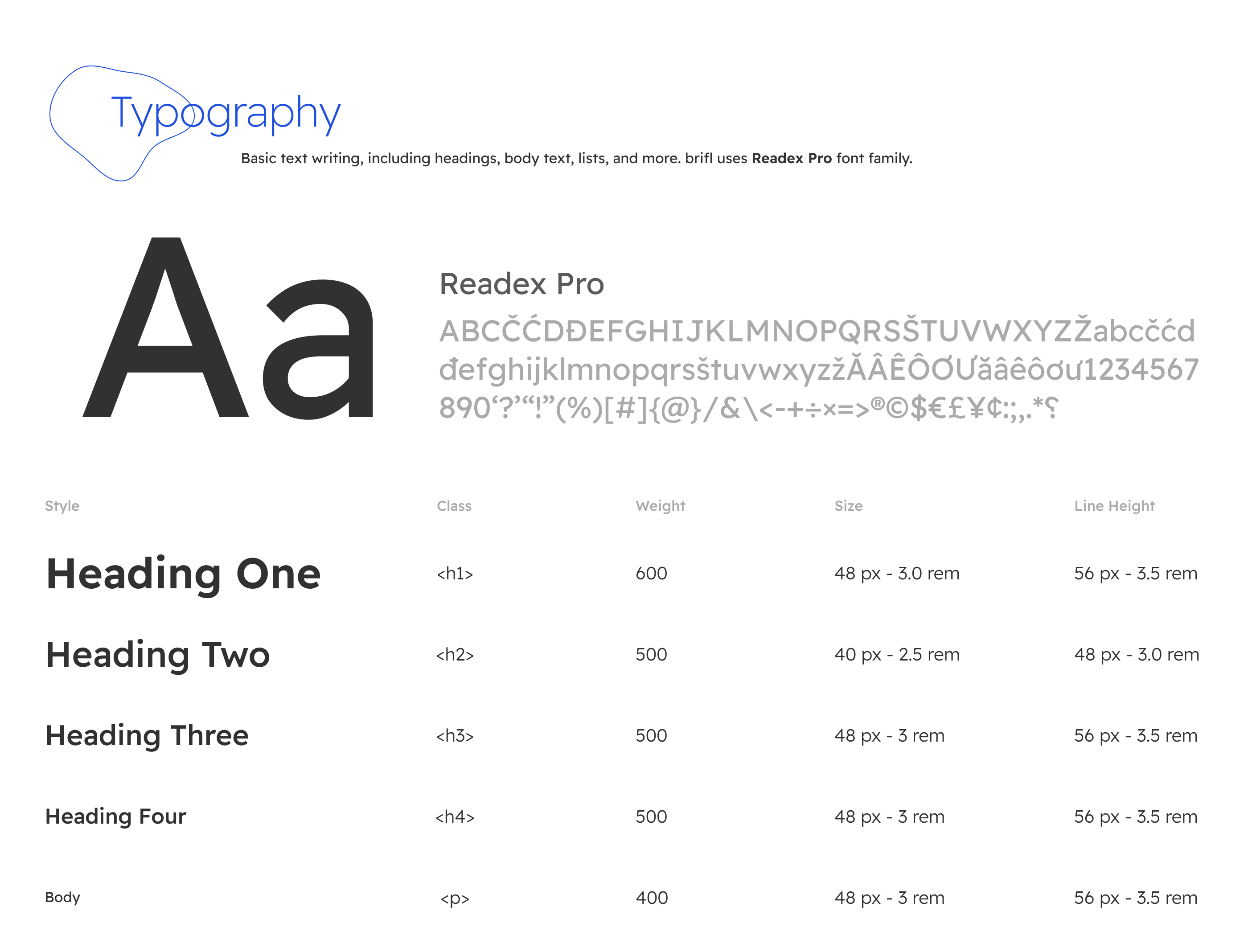 ui design system brifl typography components